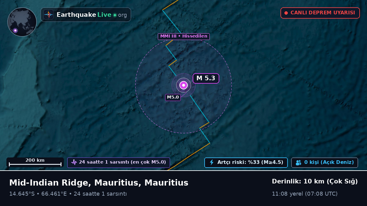 Hint Okyanusu (Mauritius)
