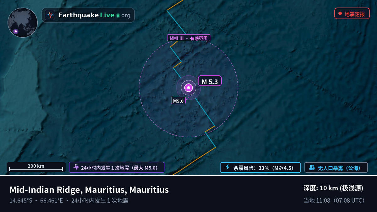 印度洋 (Mauritius)