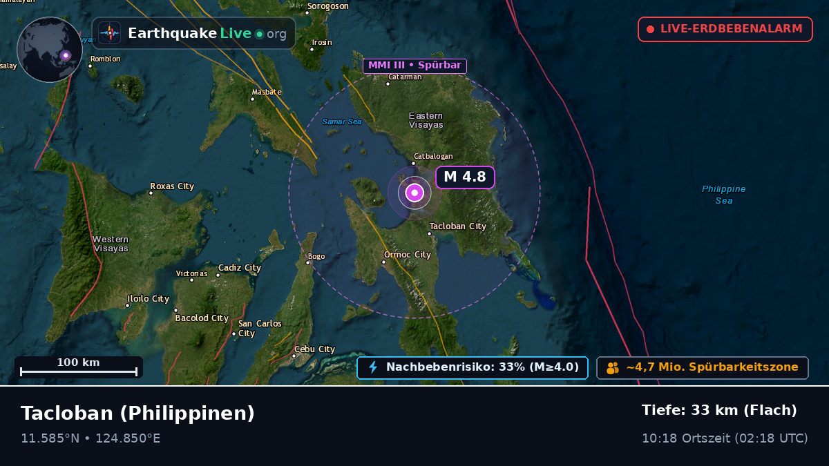 Leyte, Philippinen