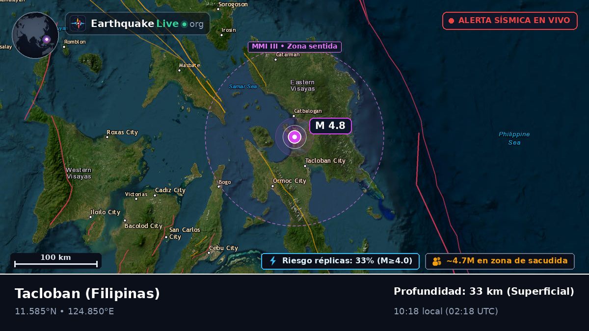 Leyte, Filipinas