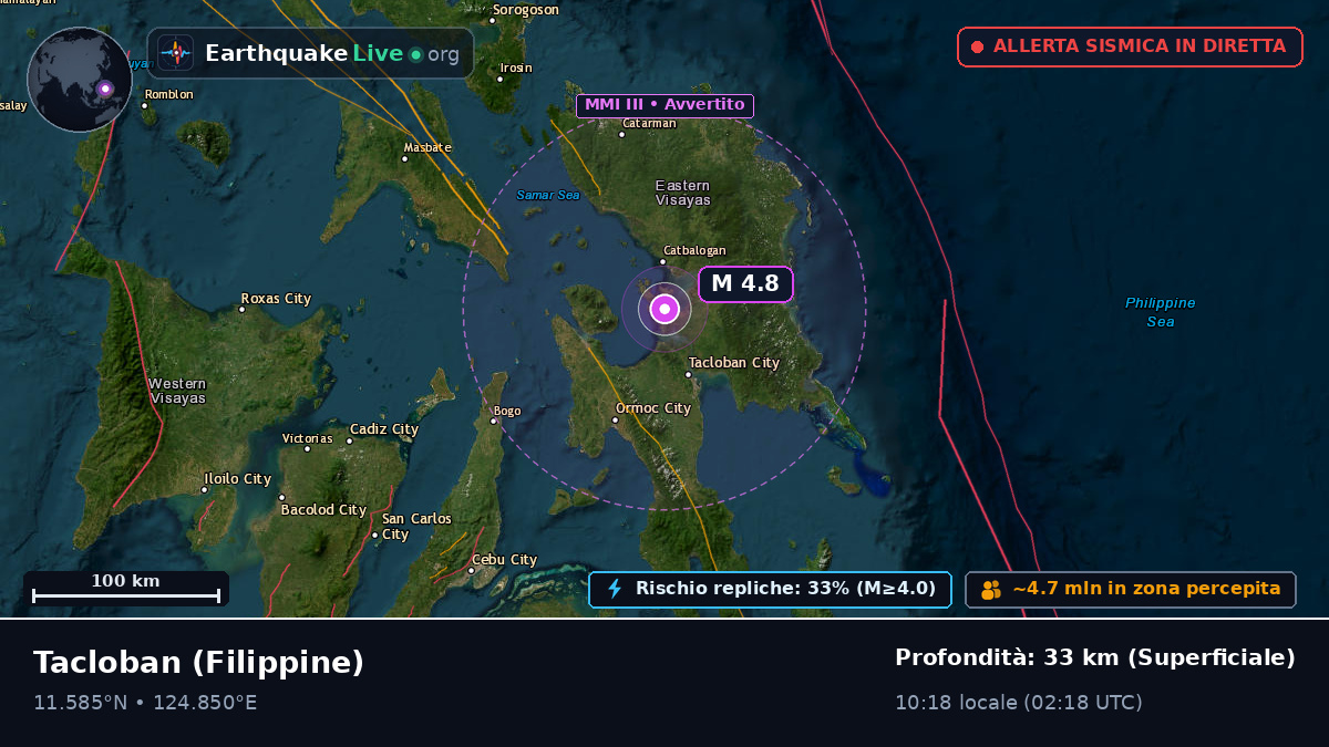 Leyte, Filippine