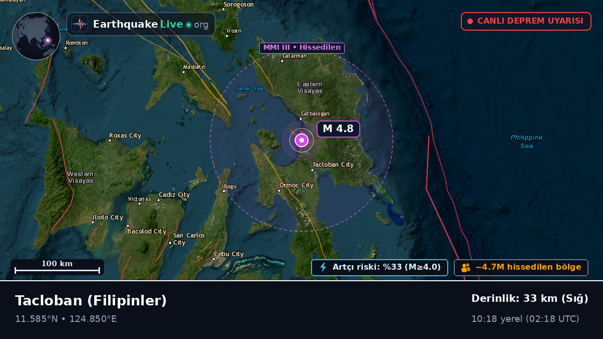 Leyte, Filipinler