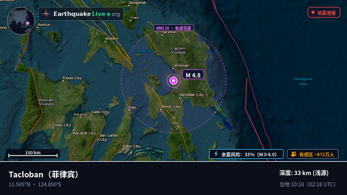 Leyte, 菲律宾