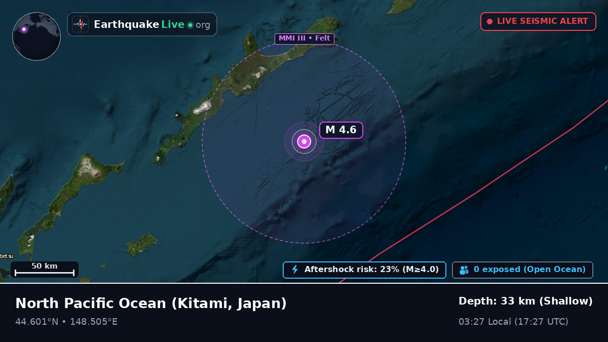 North Pacific Ocean (Japan)