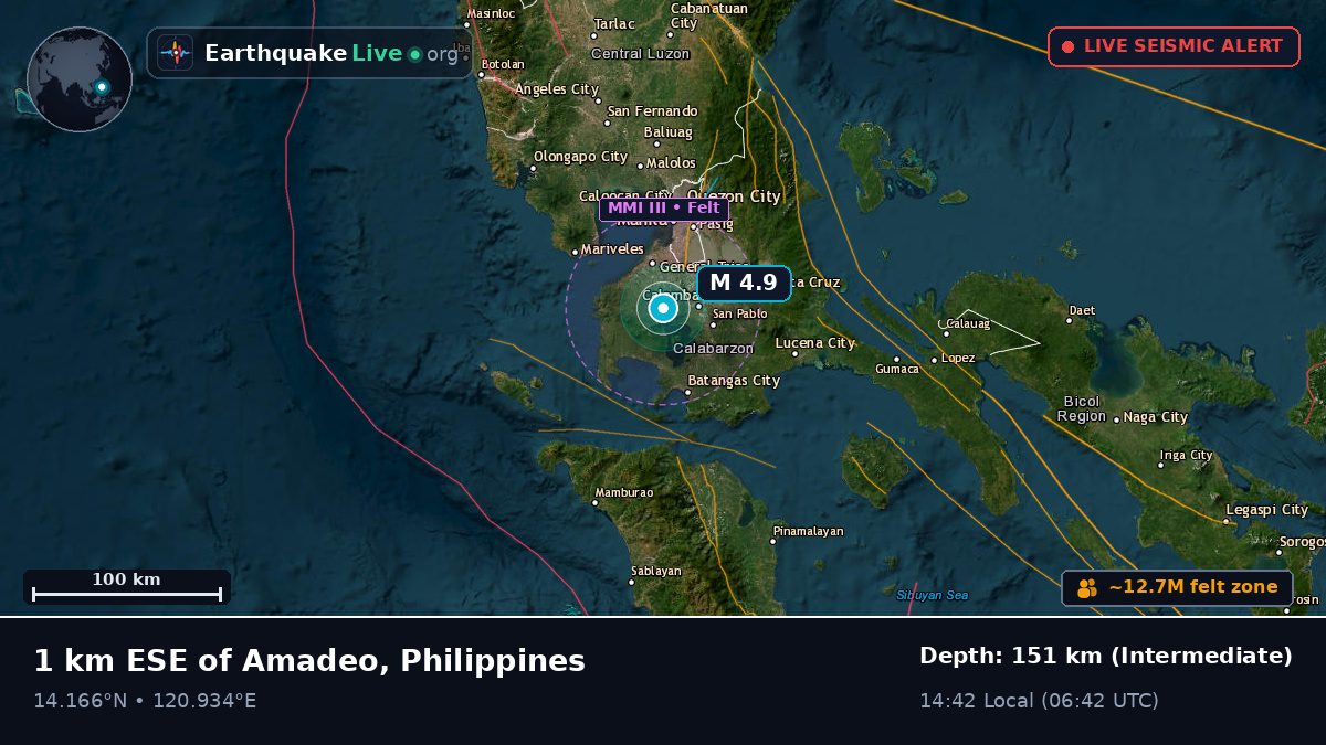 Metropolitan Manila, Philippines
