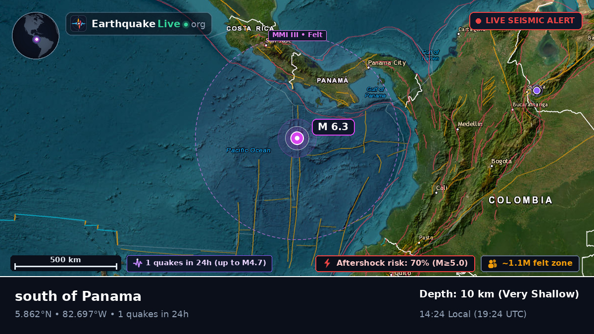 North Atlantic Ocean (Panama)
