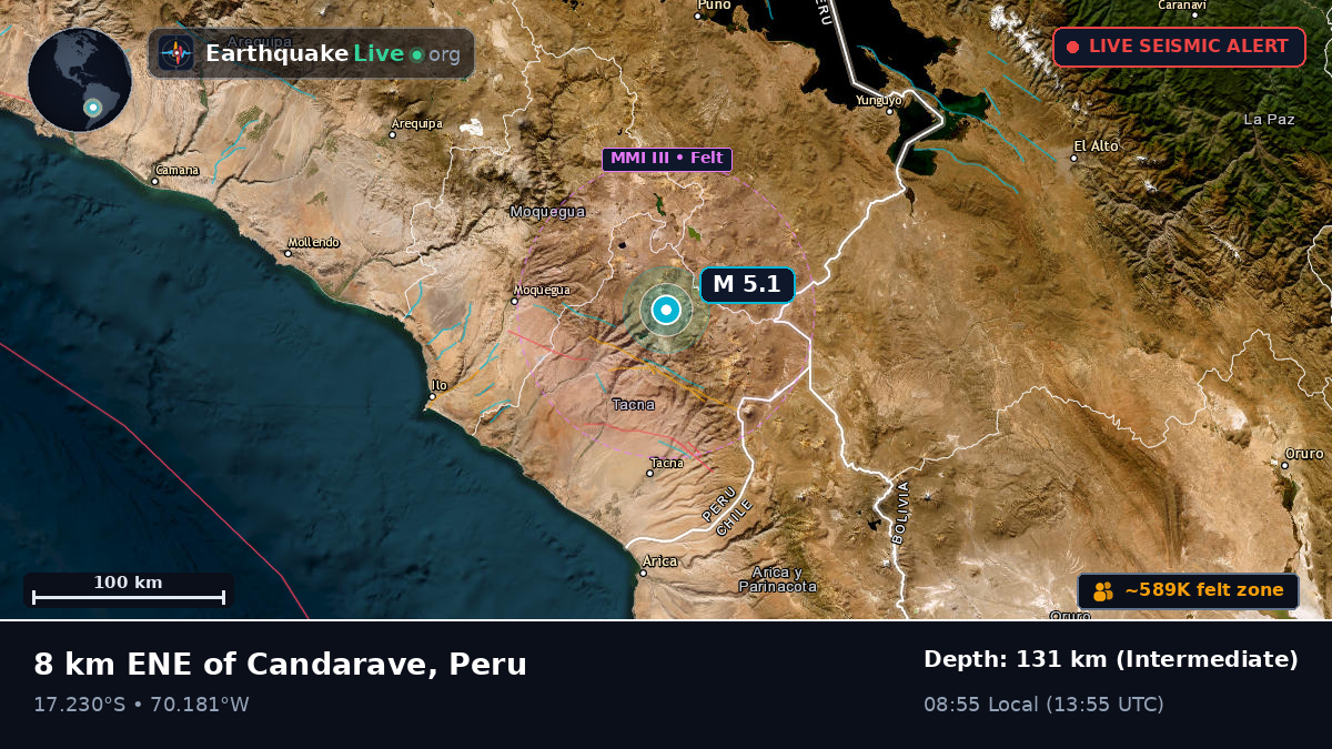 Moquegua, Peru