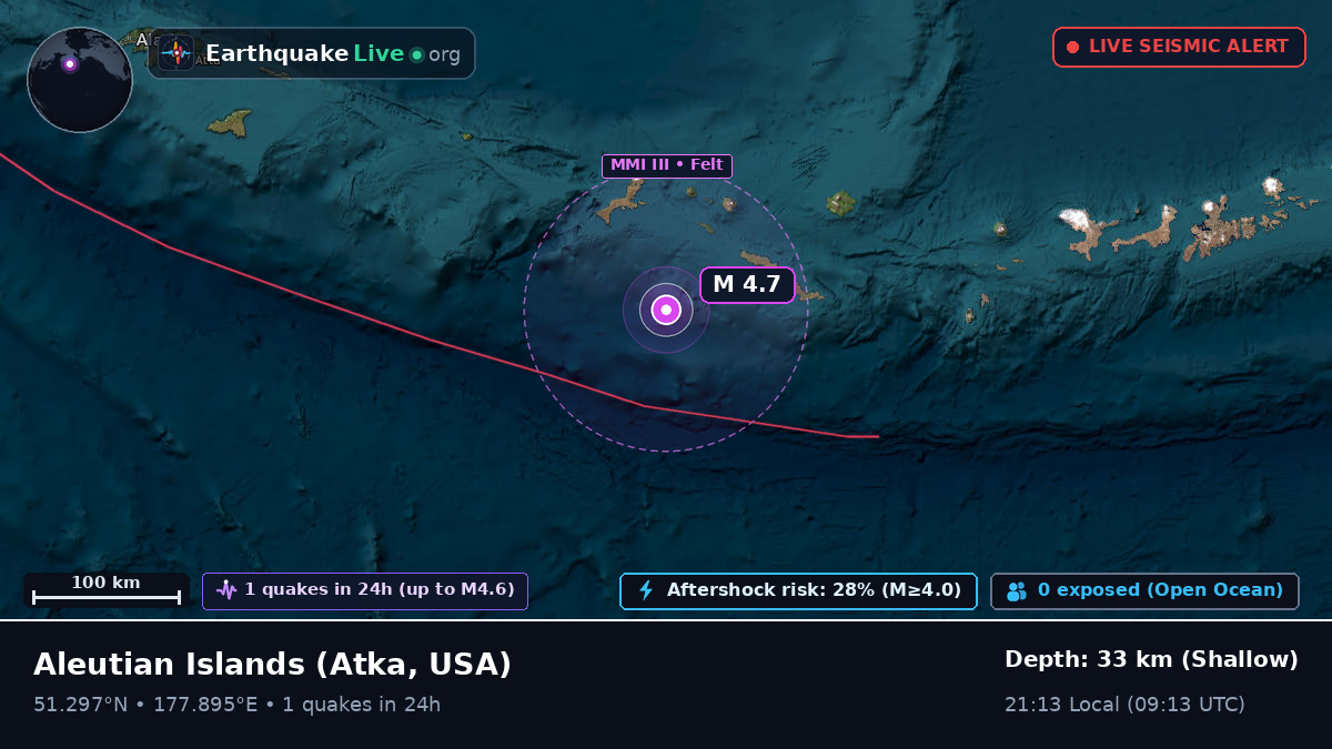 Aleutian Islands (USA)