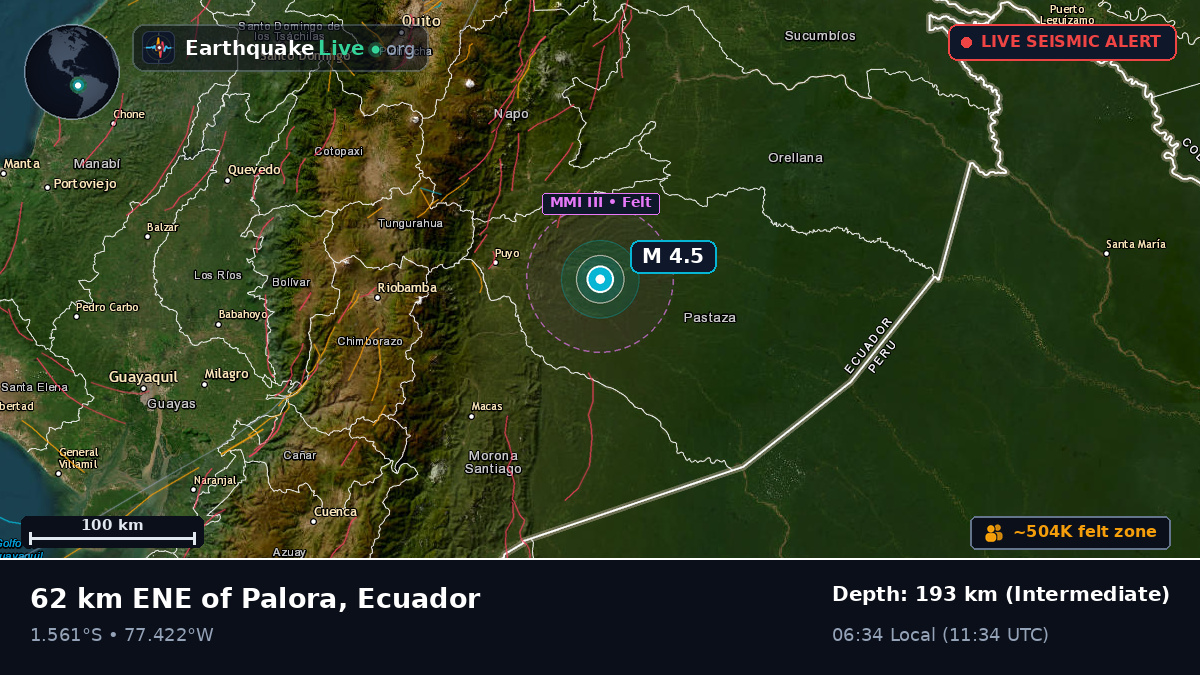 Pastaza, Ecuador