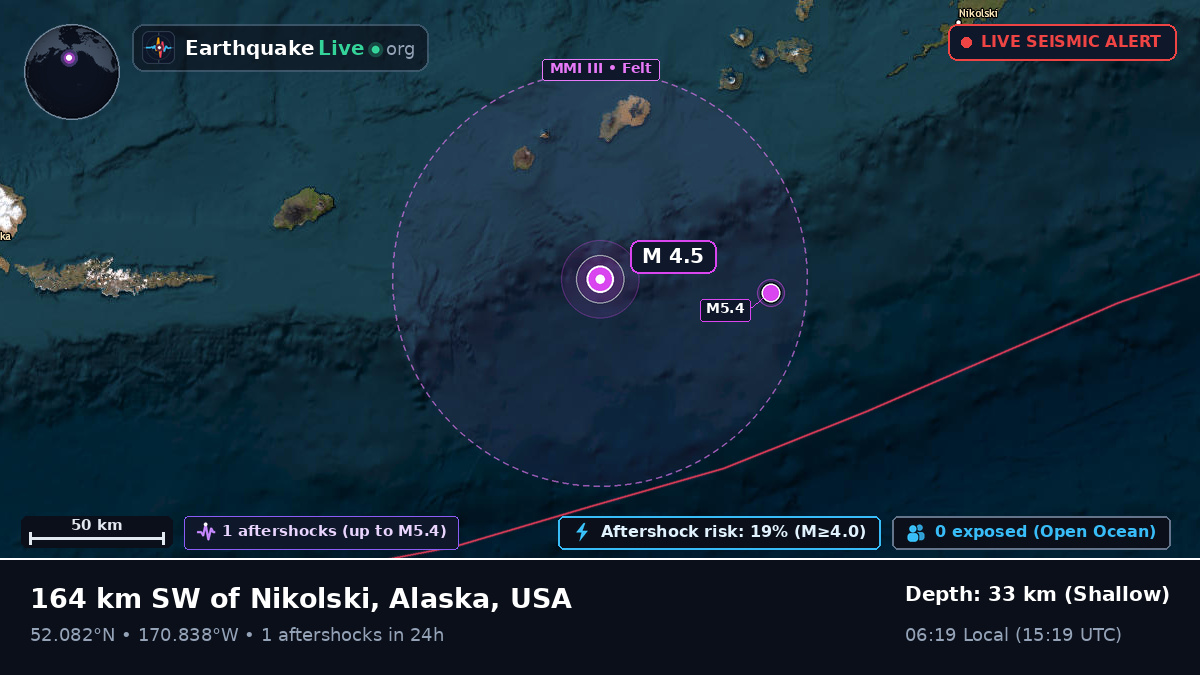 Bering Sea (USA)