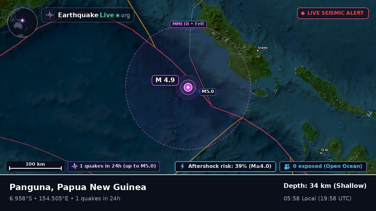 Solomon Sea (Papua New Guinea)