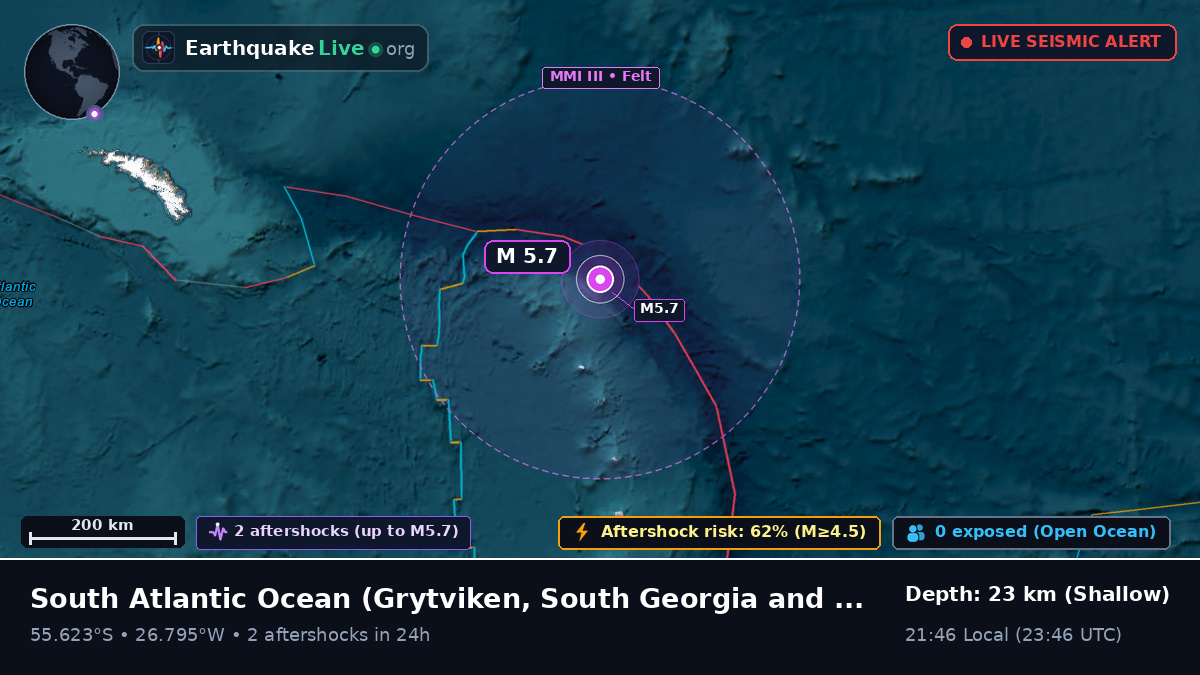 South Atlantic Ocean (South Georgia and the Islands)