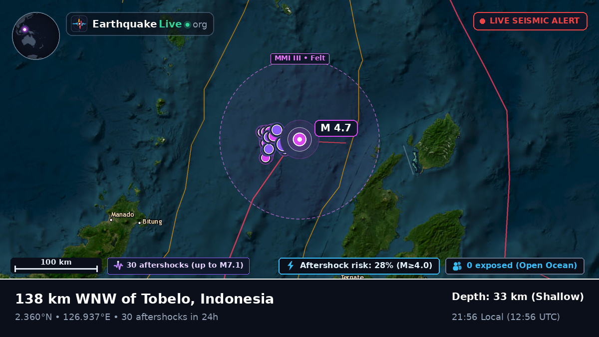Molucca Sea (Indonesia)