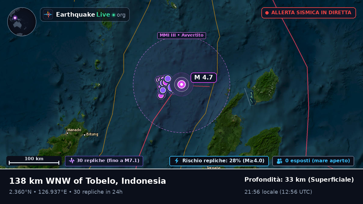 Mare delle Molucche (Indonesia)