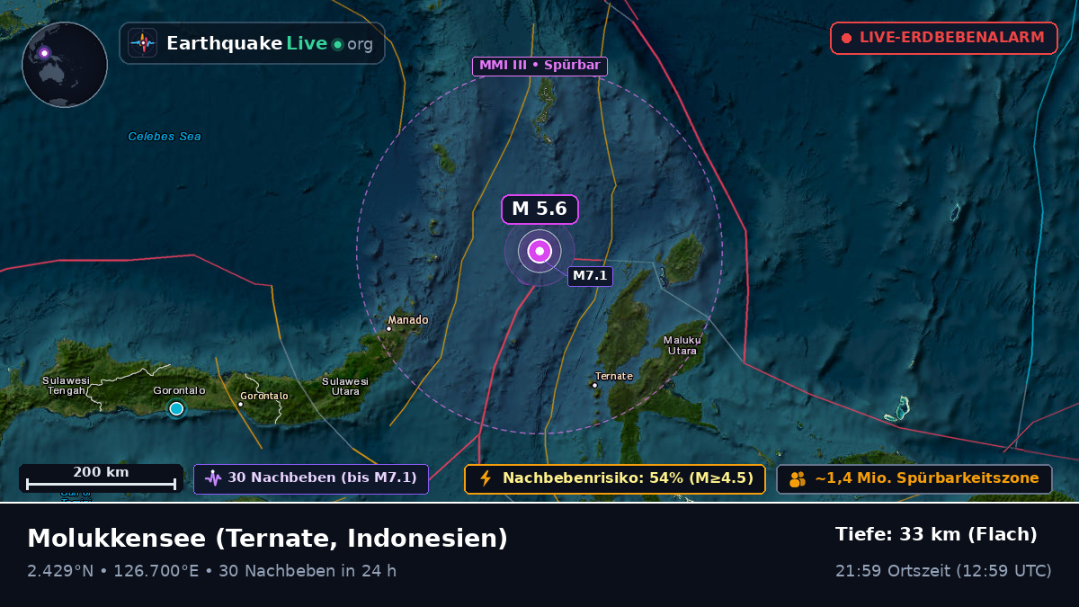 Molukkensee (Indonesien)
