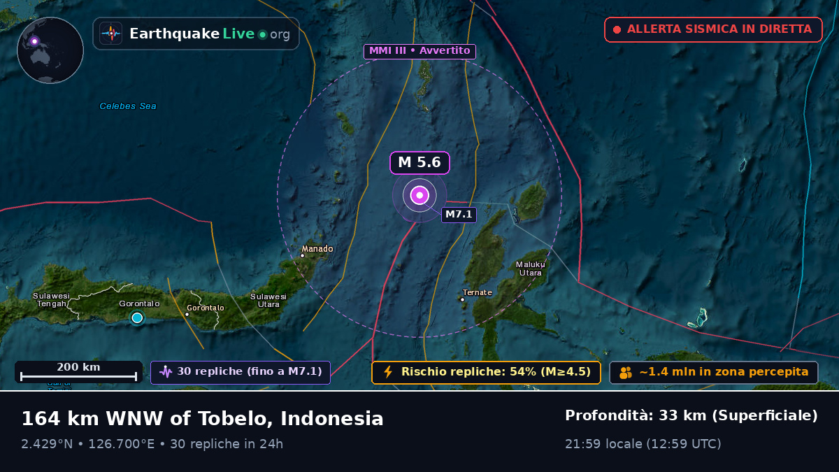 Mare delle Molucche (Indonesia)
