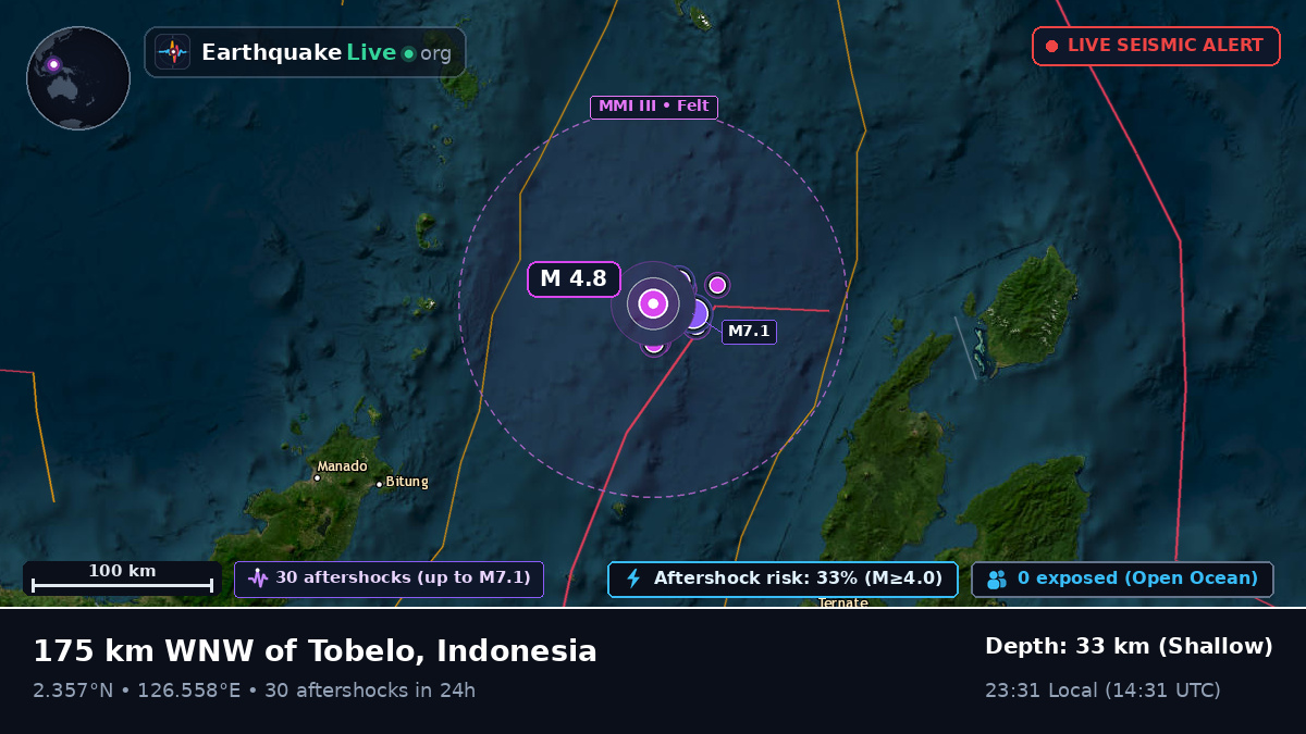 Molucca Sea (Indonesia)