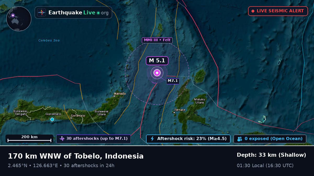 Molucca Sea (Indonesia)