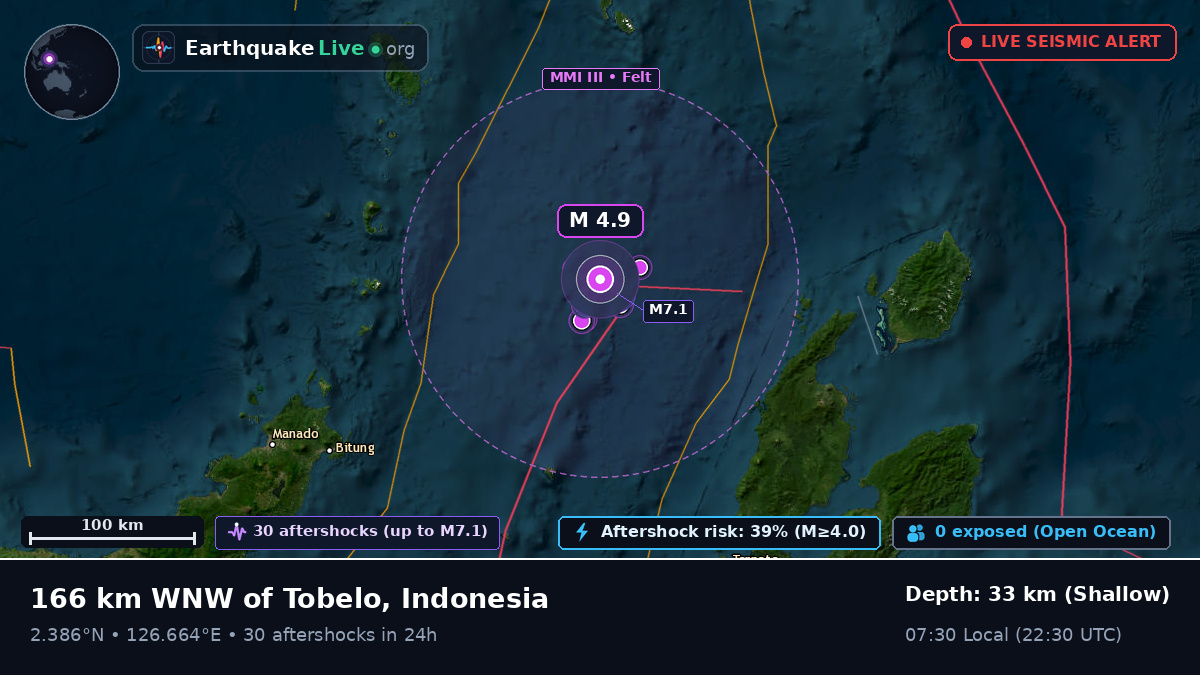 Molucca Sea (Indonesia)
