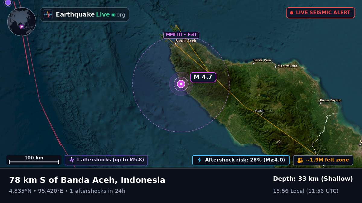 Aceh, Indonesia