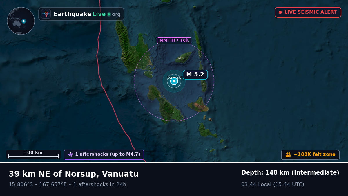 Off the coast of Port Vila, Vanuatu