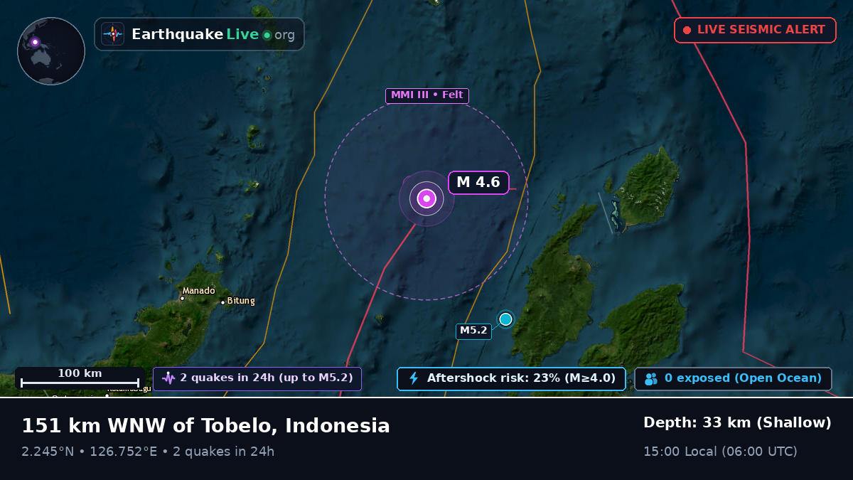Molucca Sea (Indonesia)