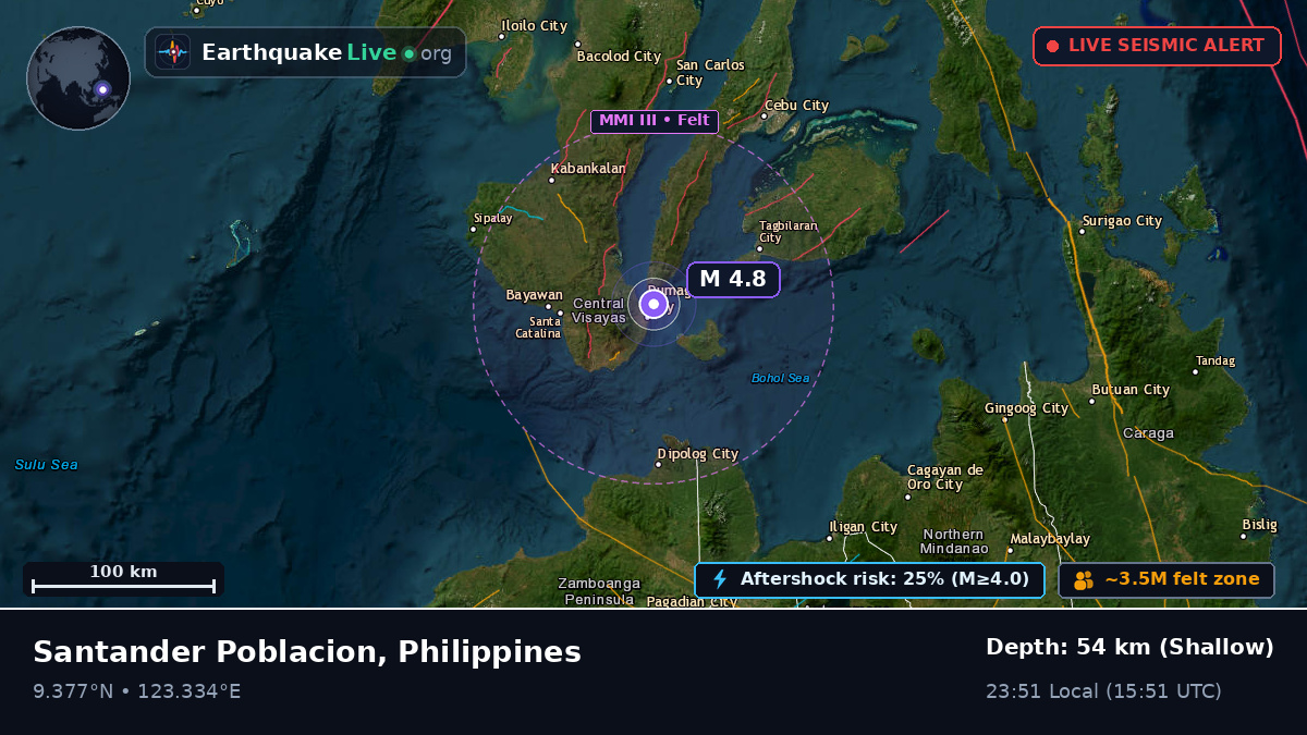 Philippine Sea (Philippines)