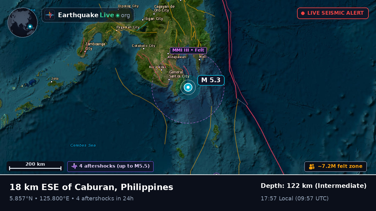 Philippine Sea (Philippines)