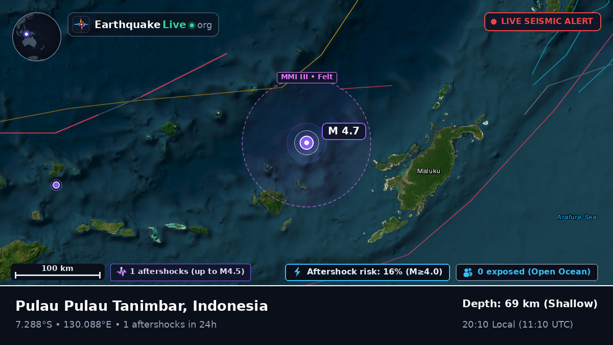 Banda Sea (Indonesia)