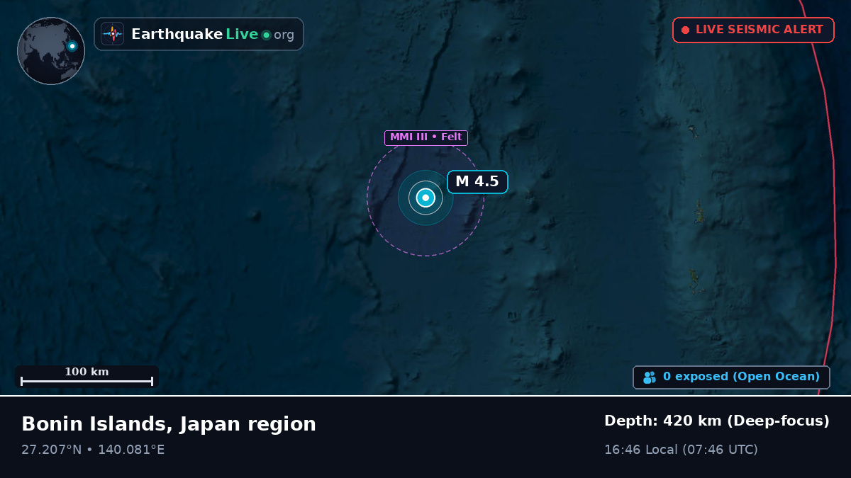North Pacific Ocean (Japan)