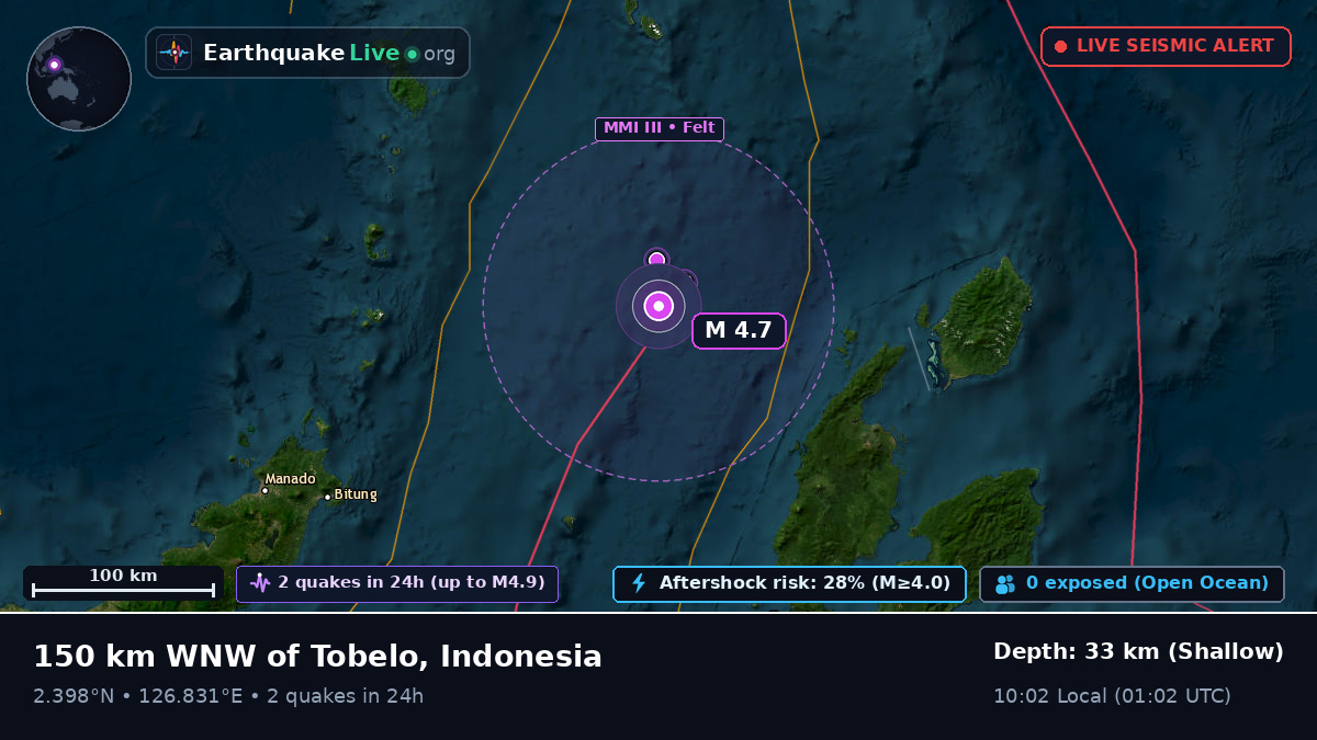 Molucca Sea (Indonesia)