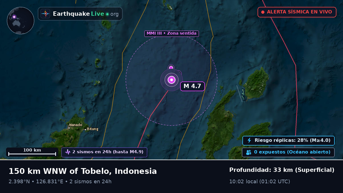 Mar de Molucas (Indonesia)