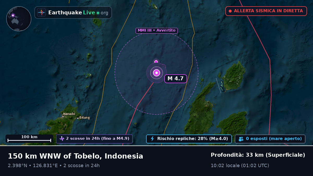 Mare delle Molucche (Indonesia)