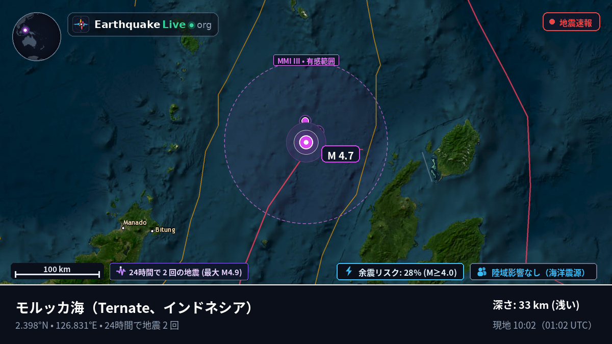 モルッカ海 (インドネシア)