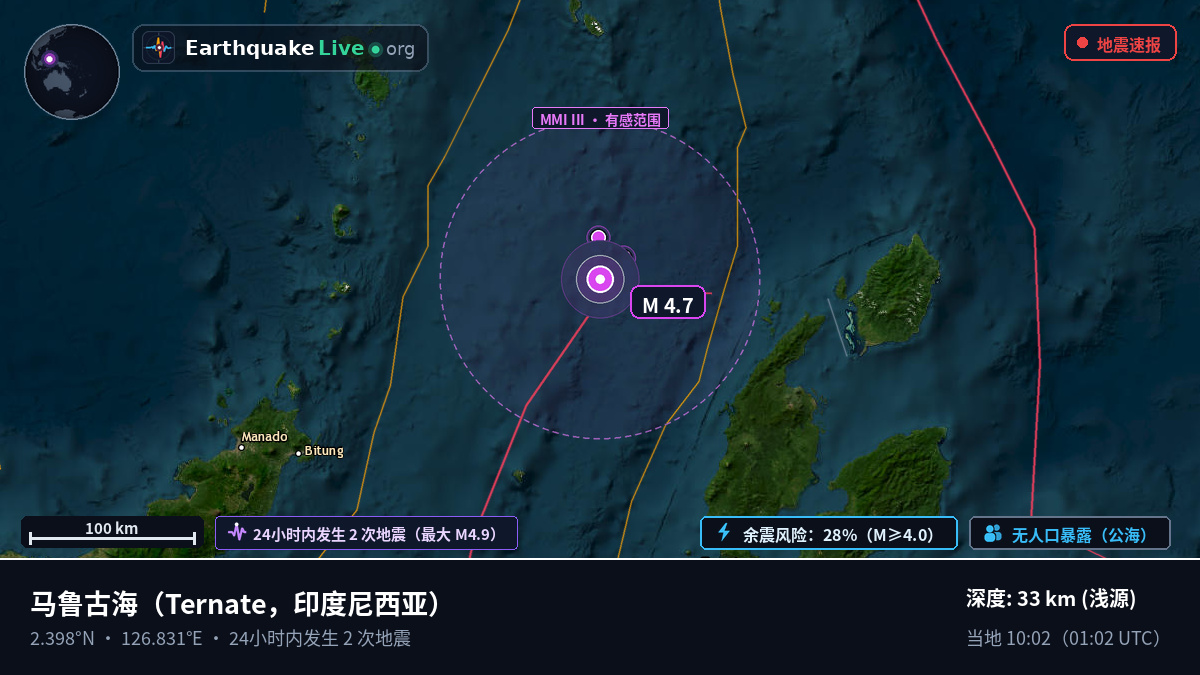 马鲁古海 (印度尼西亚)