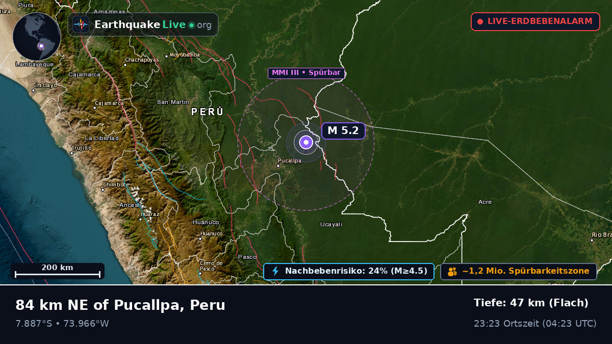 Ucayali, Peru