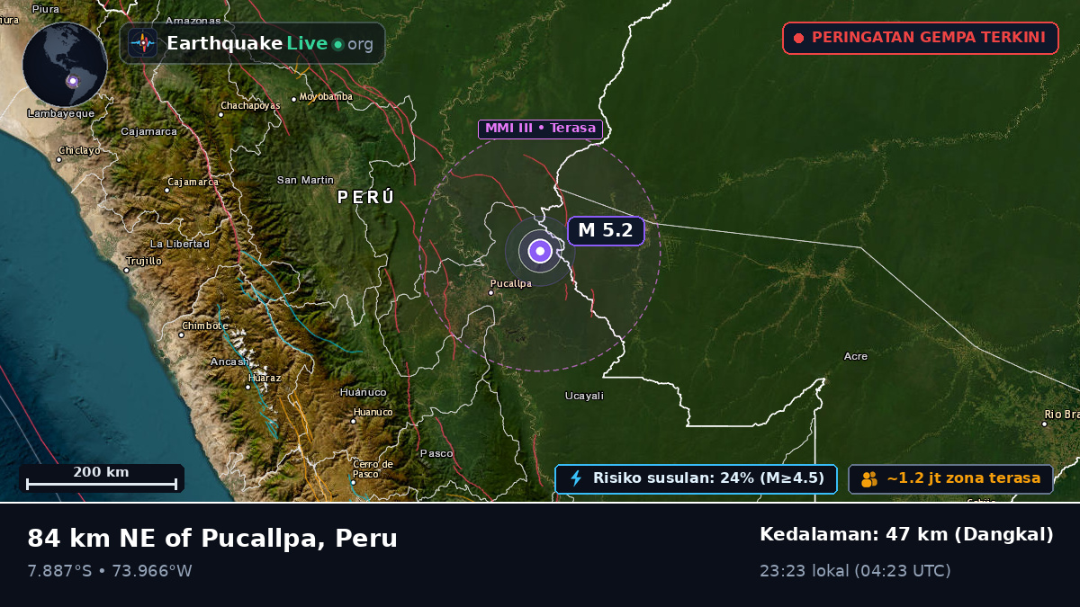Ucayali, Peru