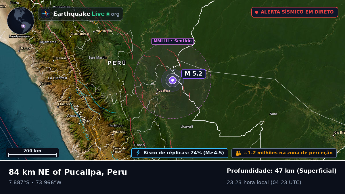 Ucayali, Peru