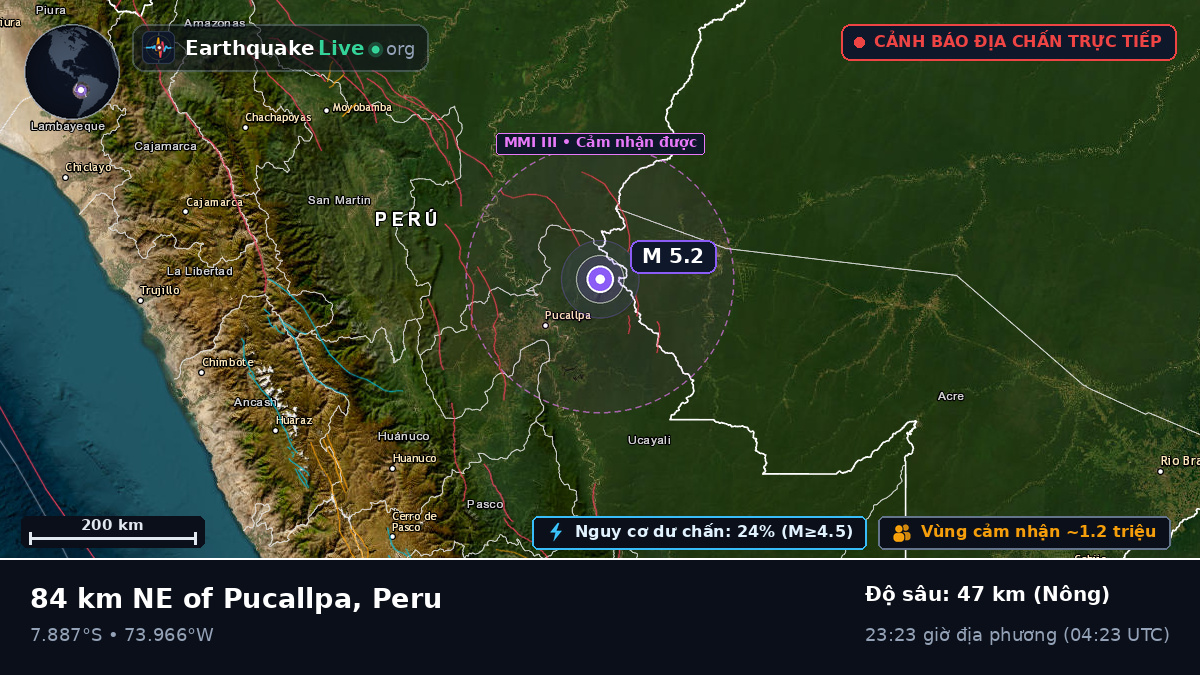 Ucayali, Peru