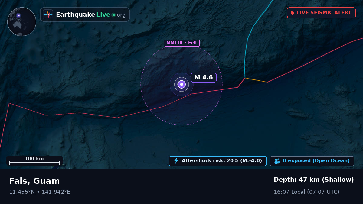 Philippine Sea (Guam)
