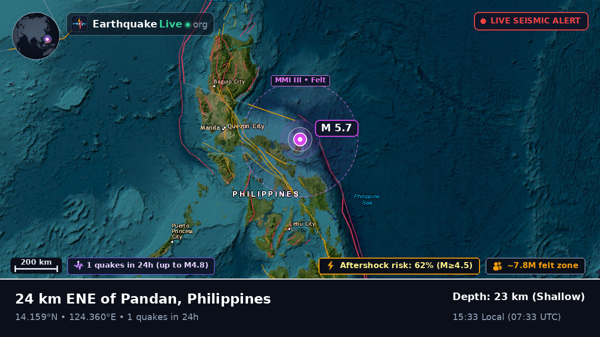 Philippine Sea (Philippines)