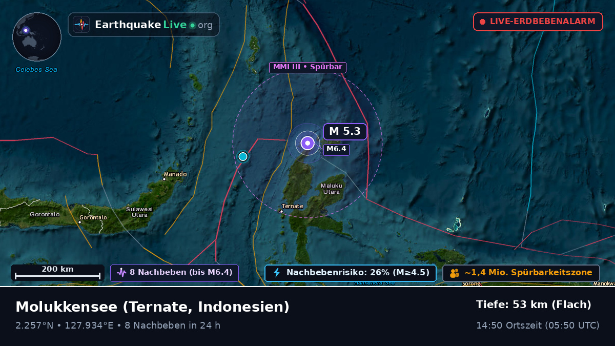 Molukkensee (Indonesien)