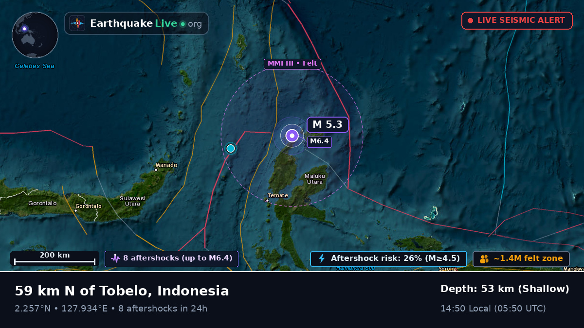 Molucca Sea (Indonesia)