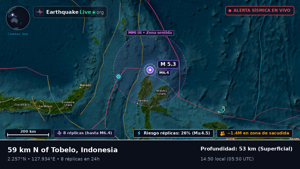 Mar de Molucas (Indonesia)
