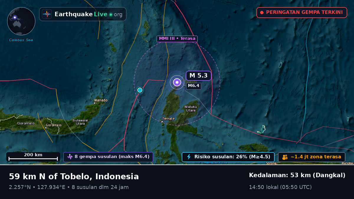 Laut Maluku (Indonesia)