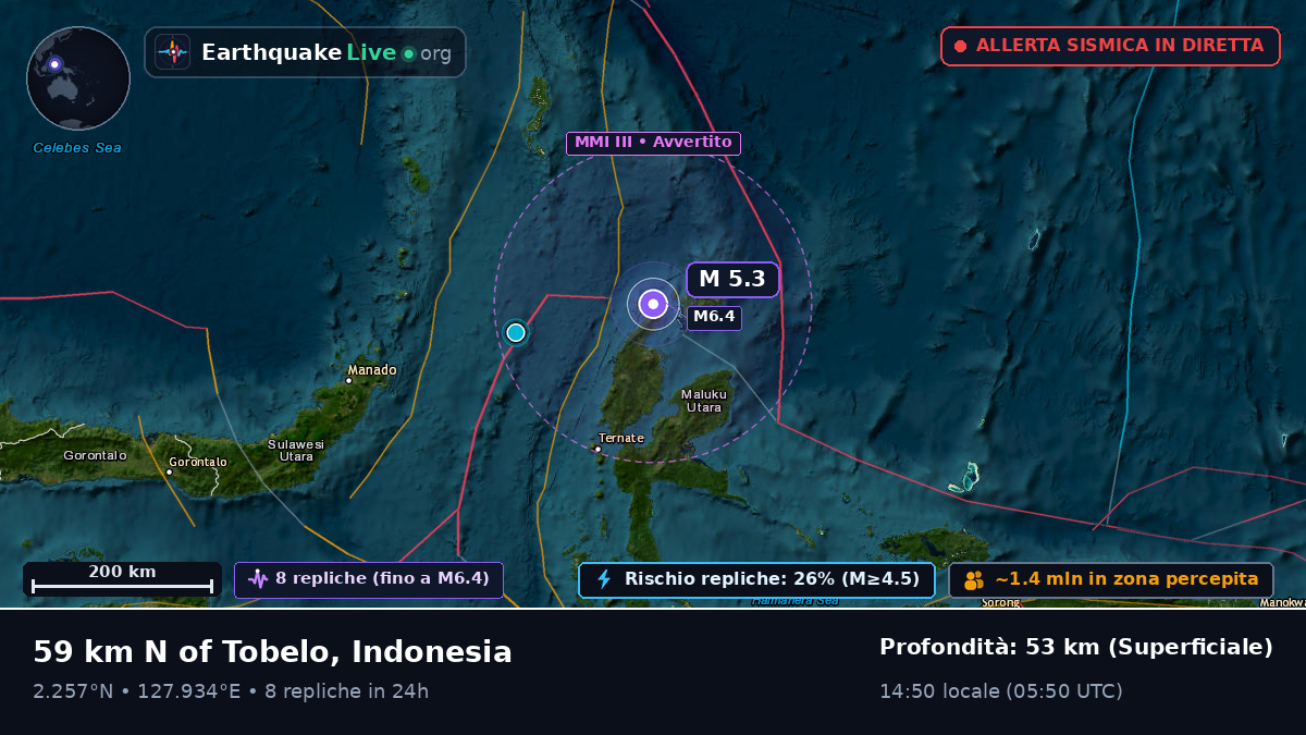 Mare delle Molucche (Indonesia)