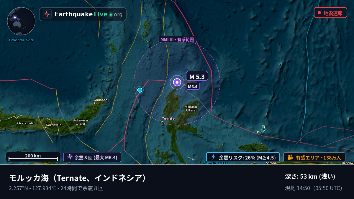 モルッカ海 (インドネシア)