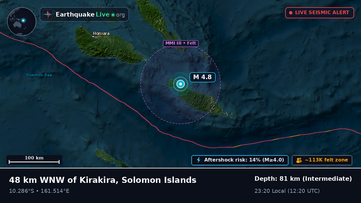 Coral Sea (Solomon Islands)