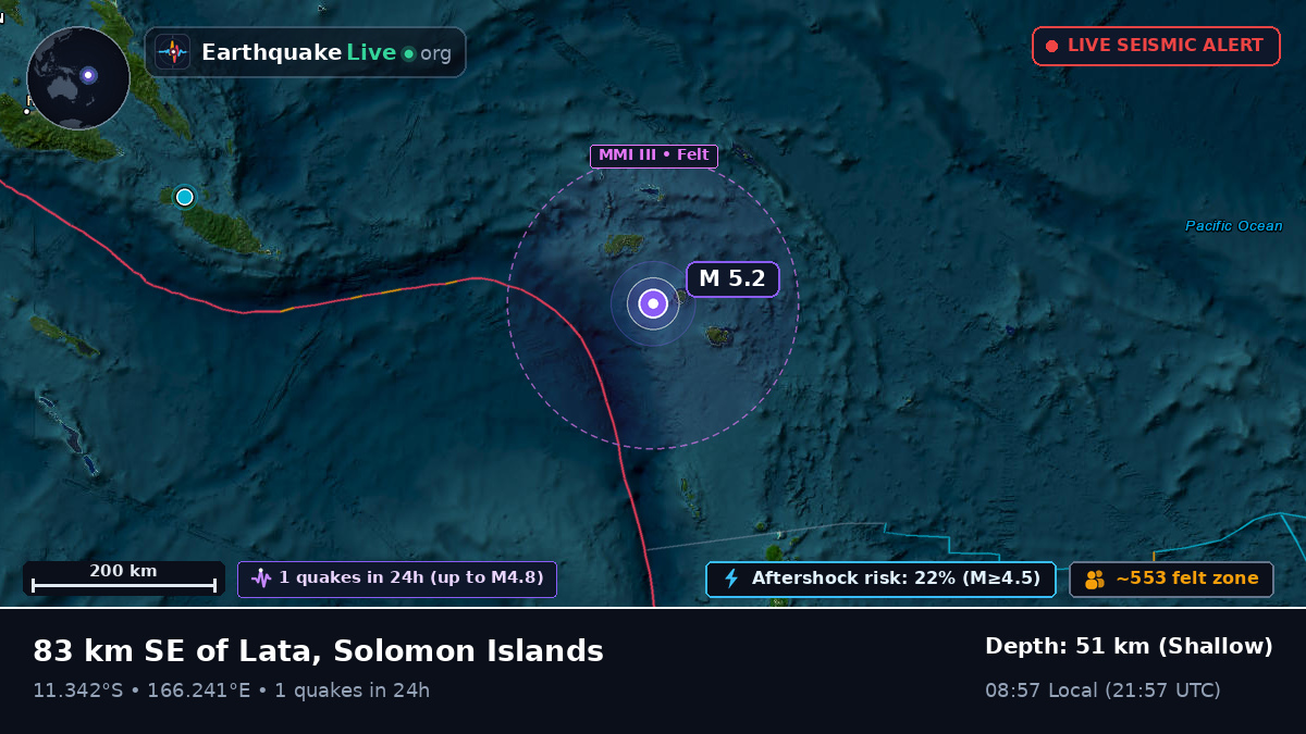 Off the coast of Lata, Solomon Islands