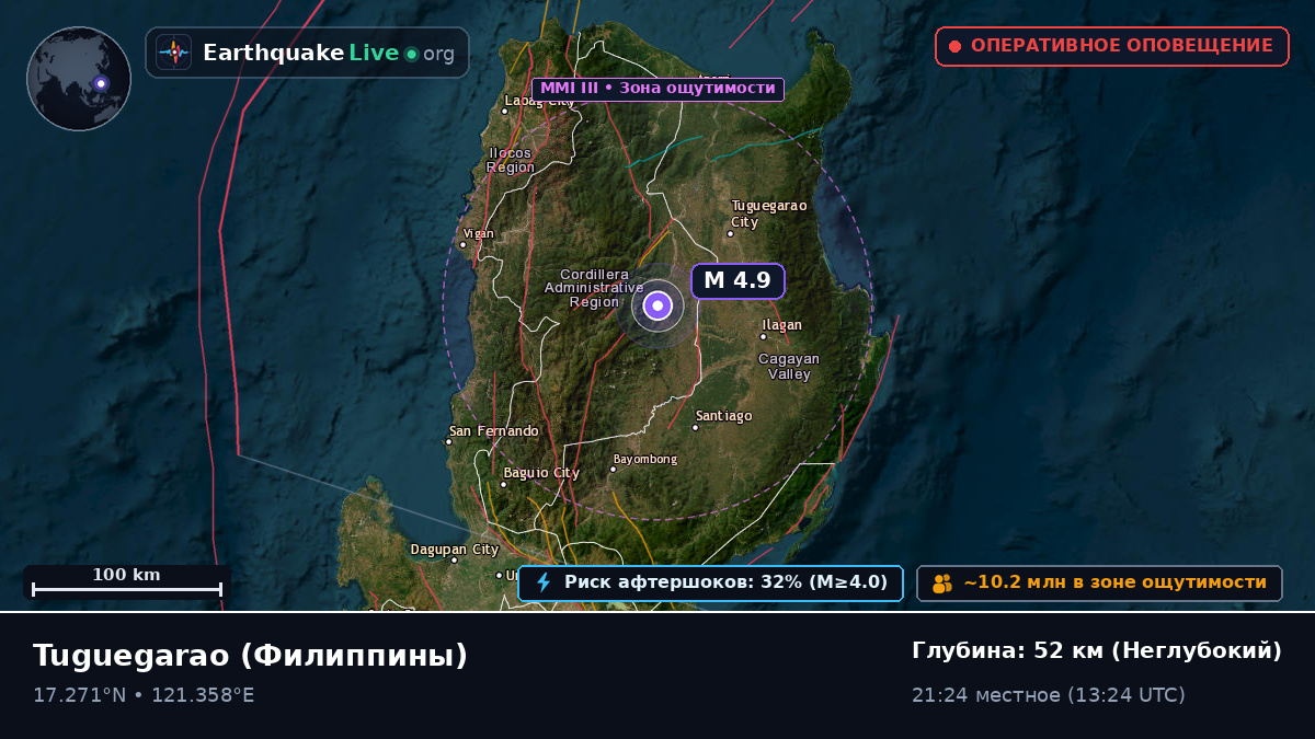Cagayan, Филиппины